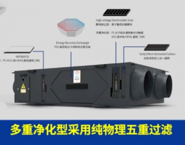 杭州科美臣新风系统/PM2.5换气机