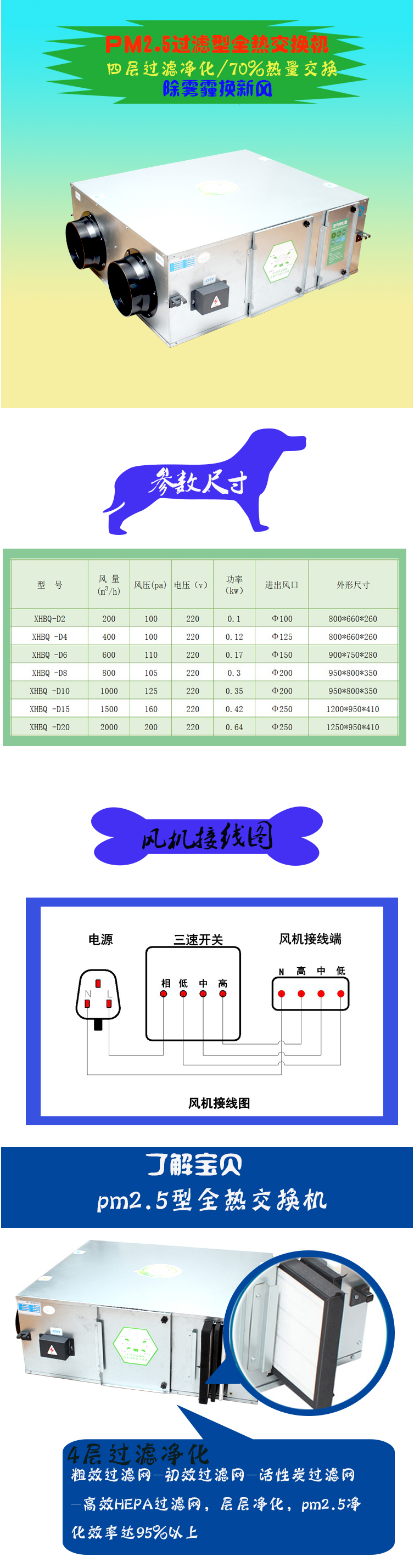 大连中央空调安装