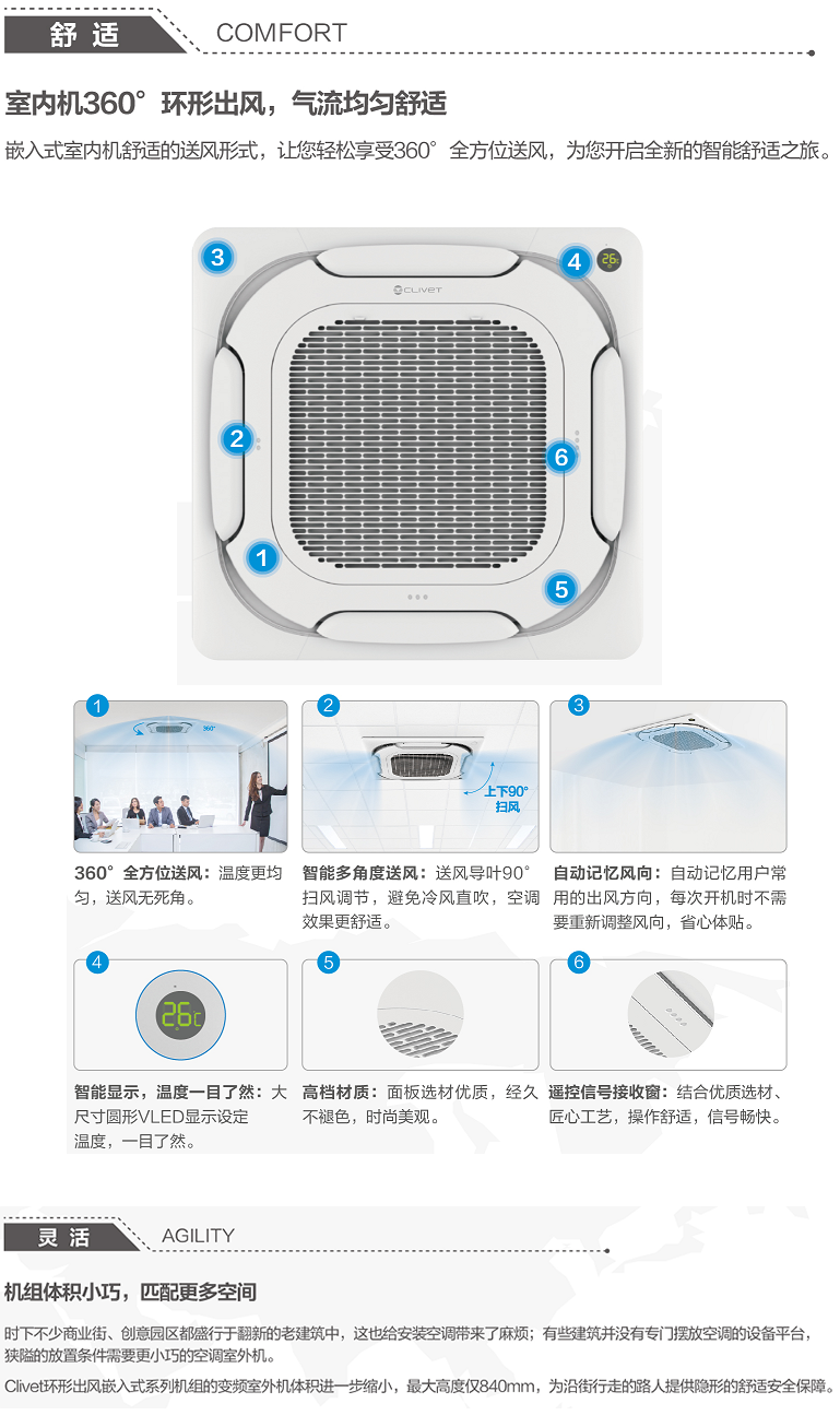 大连中央空调安装